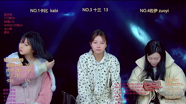 Snapshot of LC_888 chatting on 01.11.26 LC 888 online show from 01.11.26