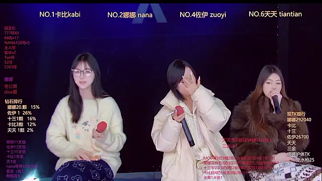 Snapshot of LC_888 chatting on 02.07.26 LC 888 online show from 02.07.26