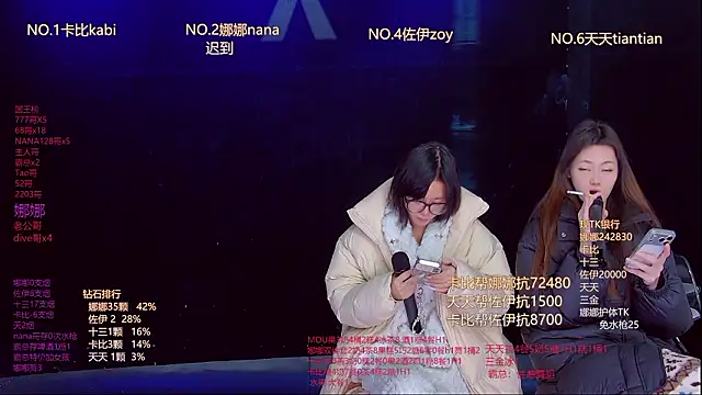 Snapshot of LC_888 chatting on 02.12.26 LC 888 online show from 02.12.26