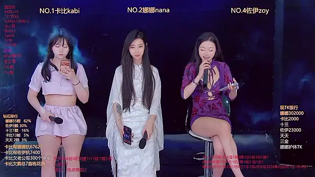 Snapshot of LC_888 chatting on 02.27.26 LC 888 online show from 02.27.26