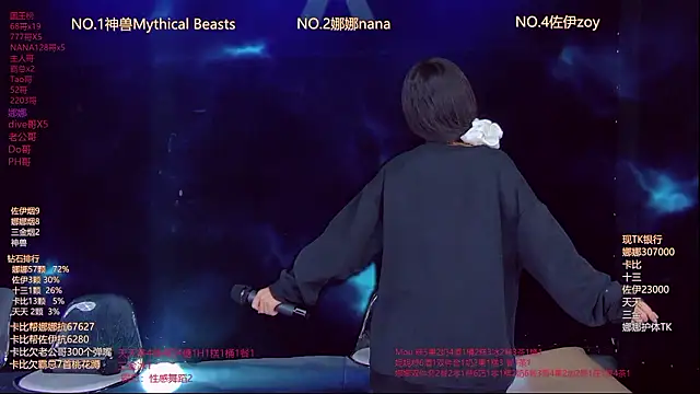 Snapshot of LC_888 chatting on 02.28.26 LC 888 online show from 02.28.26