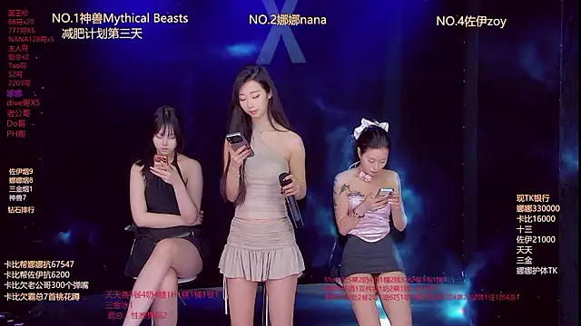 Snapshot of LC_888 chatting on 03.01.26 LC 888 online show from 03.01.26