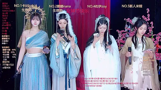 Snapshot of LC_888 chatting on 03.08.26 LC 888 online show from 03.08.26