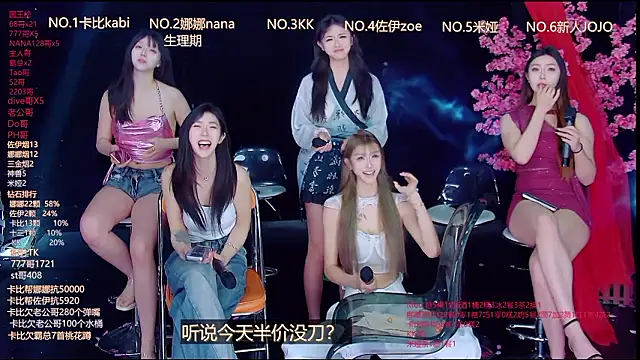 Snapshot of LC_888 chatting on 03.13.26 LC 888 online show from 03.13.26