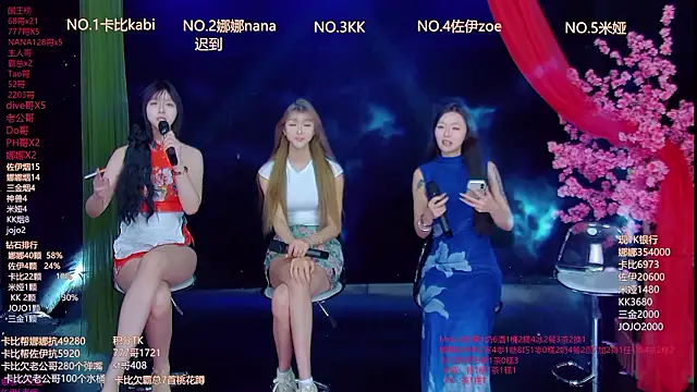 Snapshot of LC_888 chatting on 03.19.26 LC 888 online show from 03.19.26