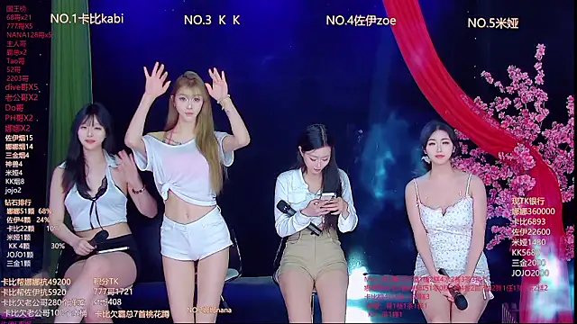 Snapshot of LC_888 chatting on 03.20.26 LC 888 online show from 03.20.26