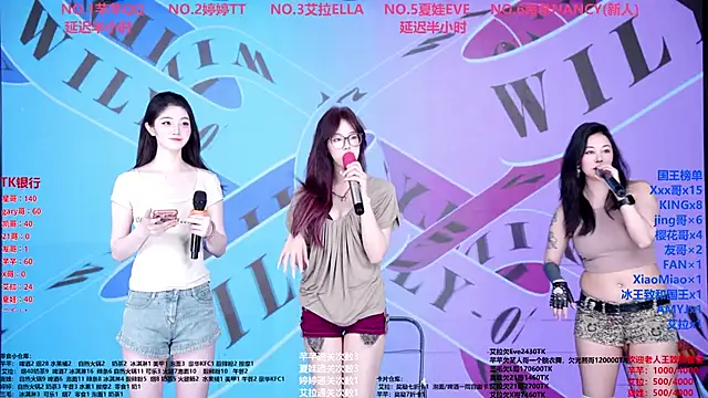 Wily-07 online show from 04.24.26