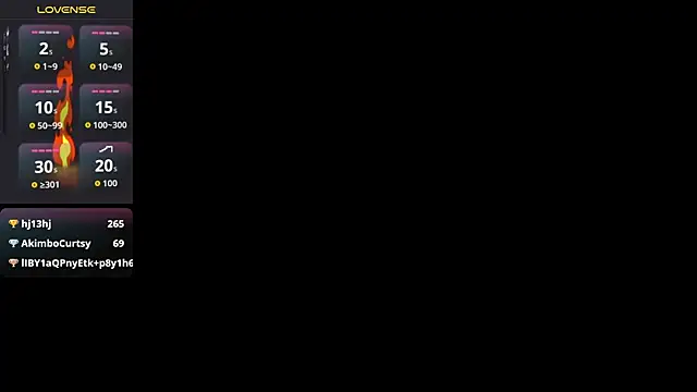 Snapshot of MasterAlexSlavekate chatting on 11.08.25 MasterAlexSlavekate online show from 11.08.25