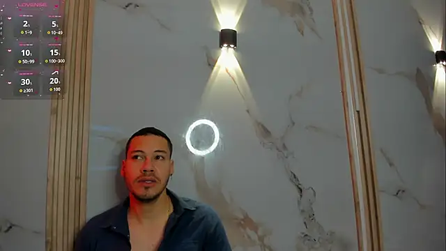 Aron and molly online show from 02.02.26