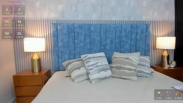 Snapshot of MIss__sammy_ chatting on 01.06.26 MIss sammy online show from 01.06.26