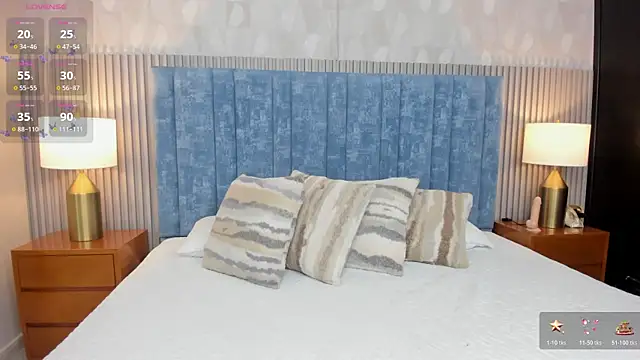 Snapshot of MIss__sammy_ chatting on 01.19.26 MIss sammy online show from 01.19.26