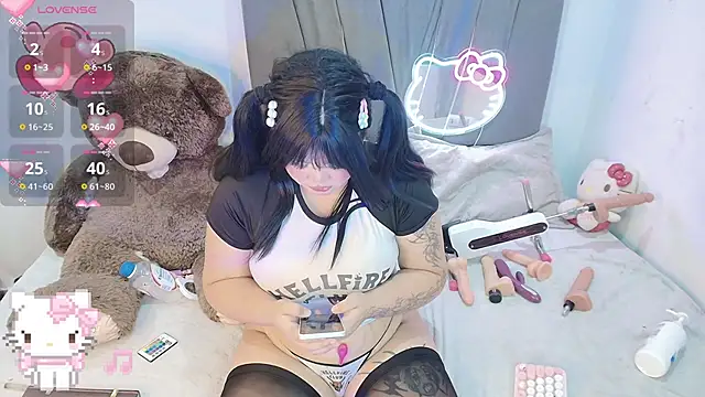 Snapshot of kittyhtxx chatting on 01.12.26 kittyhtxx online show from 01.12.26