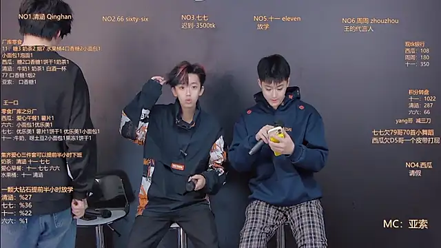 Snapshot of TNT-001 chatting on 12.22.25 TNT-001 online show from 12.22.25