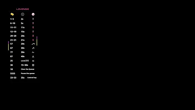 Snapshot of SyrelleMilf chatting on 01.16.26 SyrelleMilf online show from 01.16.26