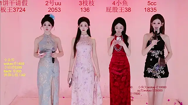 Snapshot of Retro-8090S chatting on 01.16.26 Retro-8090S online show from 01.16.26