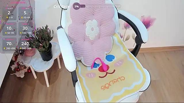 Mimi Sexy08 online show from 07.01.26