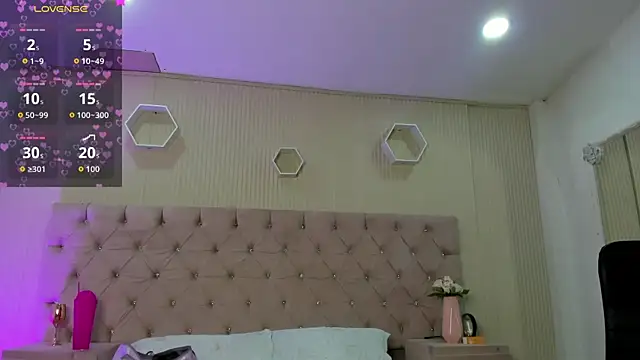 Snapshot of lizzyrossie chatting on 05.19.26 lizzyrossie online show from 05.19.26
