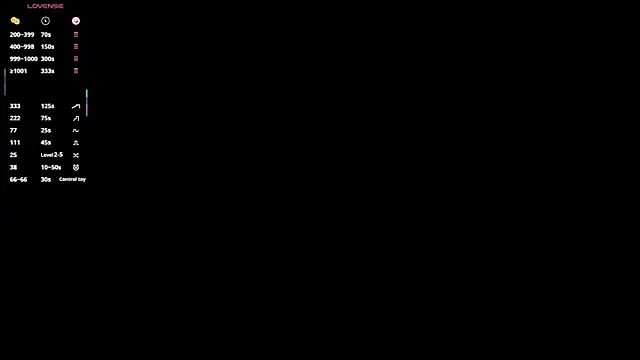 SayanaFox online show from 03.25.26