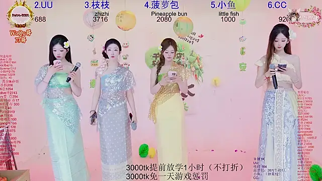 Snapshot of Retro-8090SS chatting on 06.19.26 Retro-8090SS online show from 06.19.26
