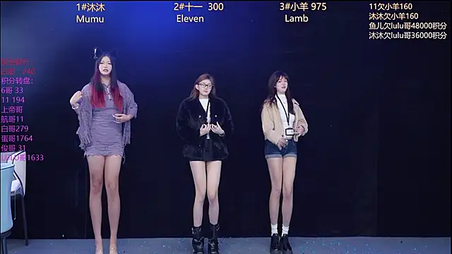 Snapshot of ty_0002 chatting on 03.15.26 ty 0002 online show from 03.15.26