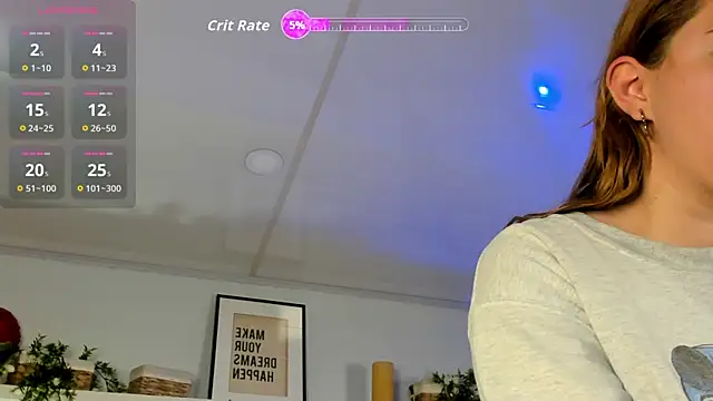 Snapshot of cuttie_blondie chatting on 05.23.26 cuttie blondie online show from 05.23.26