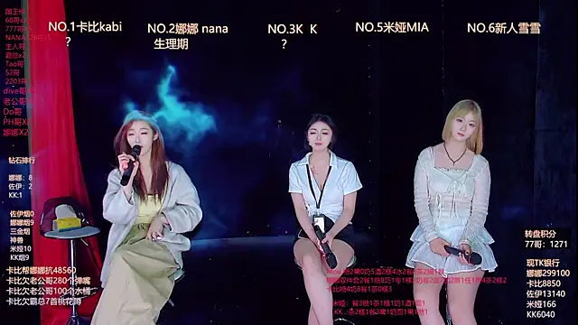 Snapshot of LC-3737 chatting on 04.06.26 LC-3737 online show from 04.06.26