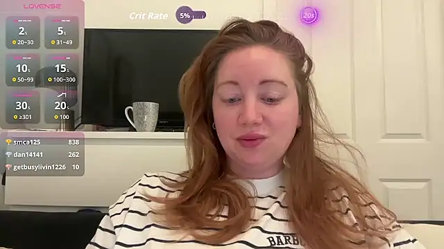 arielsweetieee online show from 04.20.26