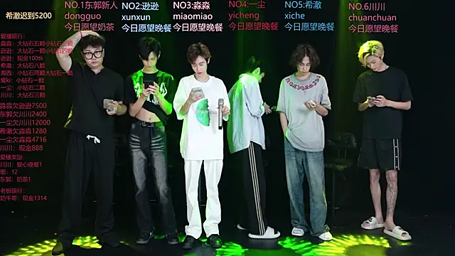 Snapshot of yichenbb-01 chatting on 05.14.26 yichenbb-01 online show from 05.14.26