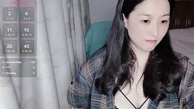 Snapshot of D-Misslu chatting on 05.13.26 D-Misslu online show from 05.13.26