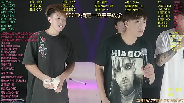 GoodLookingBoy-008 online show from 07.14.26