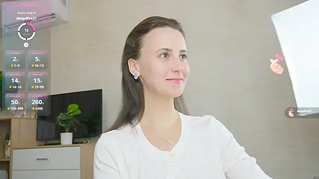 SoLovelyAnna online show from 03.21.26