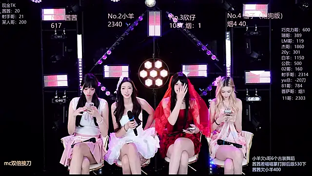 Alice-520 online show from 06.29.26