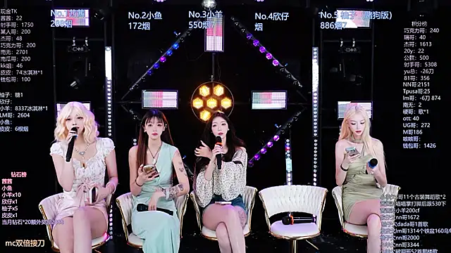 Alice-520 online show from 07.24.26