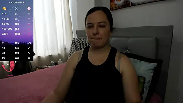 angelaagomez online show from 07.20.26