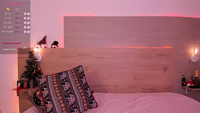 Snapshot of Anandacute1 chatting on 12.29.24 Anandacute1 online show from 12.29.24