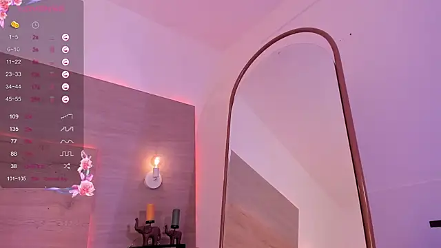 Snapshot of Anandacute1 chatting on 02.13.25 Anandacute1 online show from 02.13.25