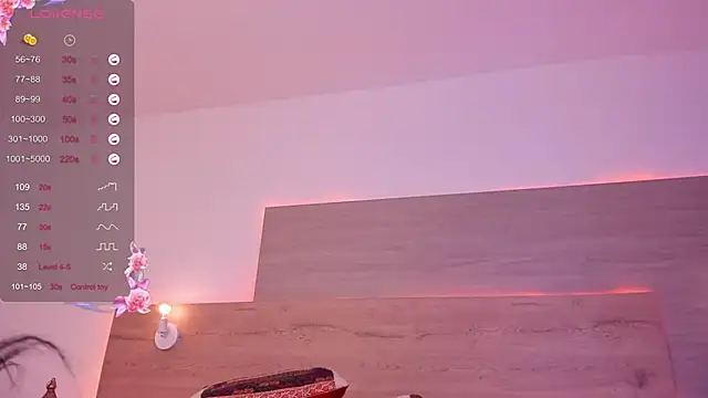 Snapshot of Anandacute1 chatting on 03.01.25 Anandacute1 online show from 03.01.25