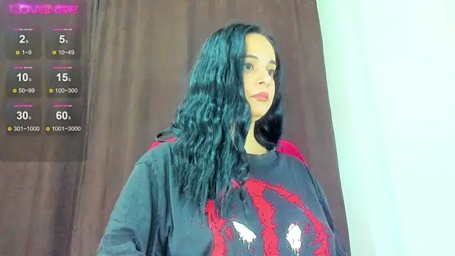 Snapshot of Allees95 chatting on 01.22.25 Allees95 online show from 01.22.25
