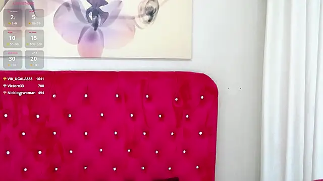 Snapshot of LoraDelNiro chatting on 02.25.25 LoraDelNiro online show from 02.25.25