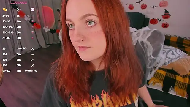 Snapshot of Alice_CutePerv chatting on 10.28.25 Alice CutePerv online show from 10.28.25