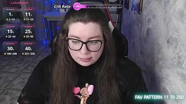 alexa sweetyy online show from 02.21.26