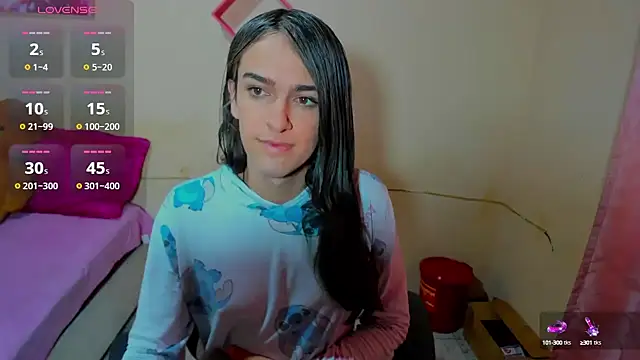 Snapshot of sweet1Girl chatting on 02.03.25 sweet1Girl online show from 02.03.25