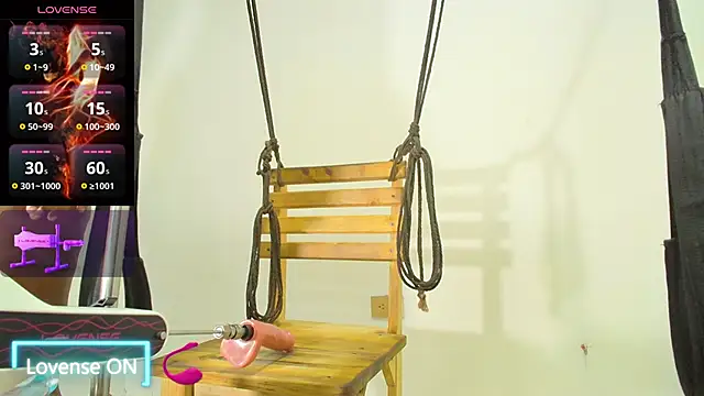 dangerouslyhot online show from 07.02.26