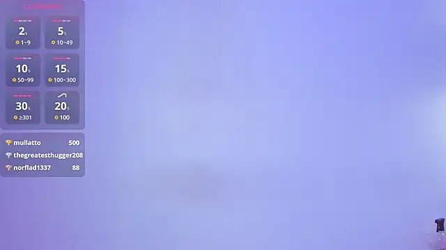 Ania jones online show from 01.01.25