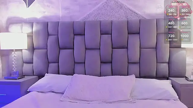 Snapshot of CinthiaCollins chatting on 02.22.25 CinthiaCollins online show from 02.22.25