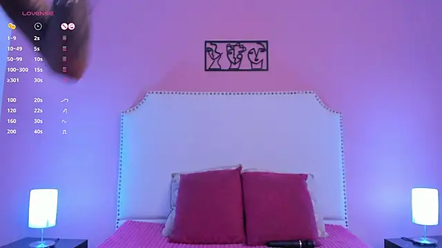 charlotte kisss online show from 01.27.25